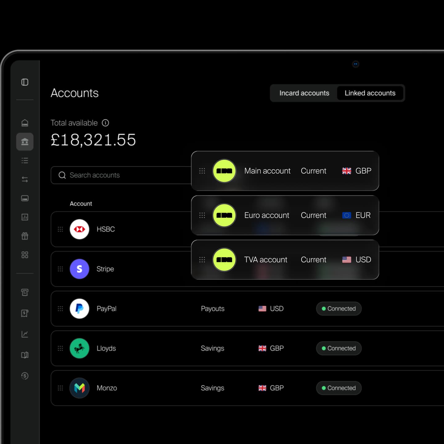 Incard connected banking dashboard with linked accounts across HSBC, Stripe, PayPal, Lloyds and Monzo
