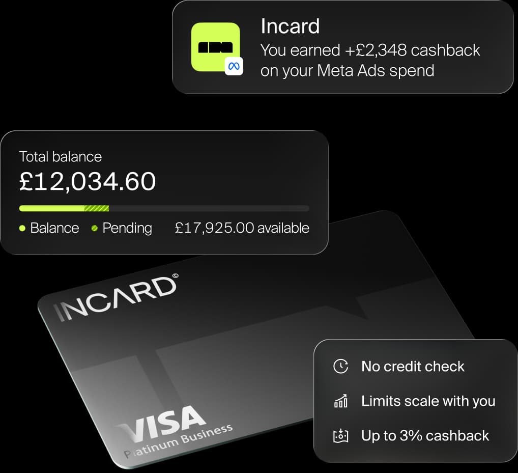 Incard Flex Card with cashback and balance overlays