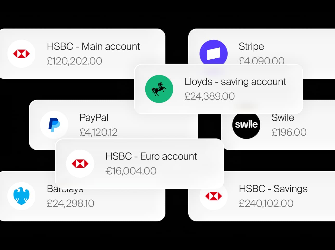 Scattered bank account cards floating in disarray