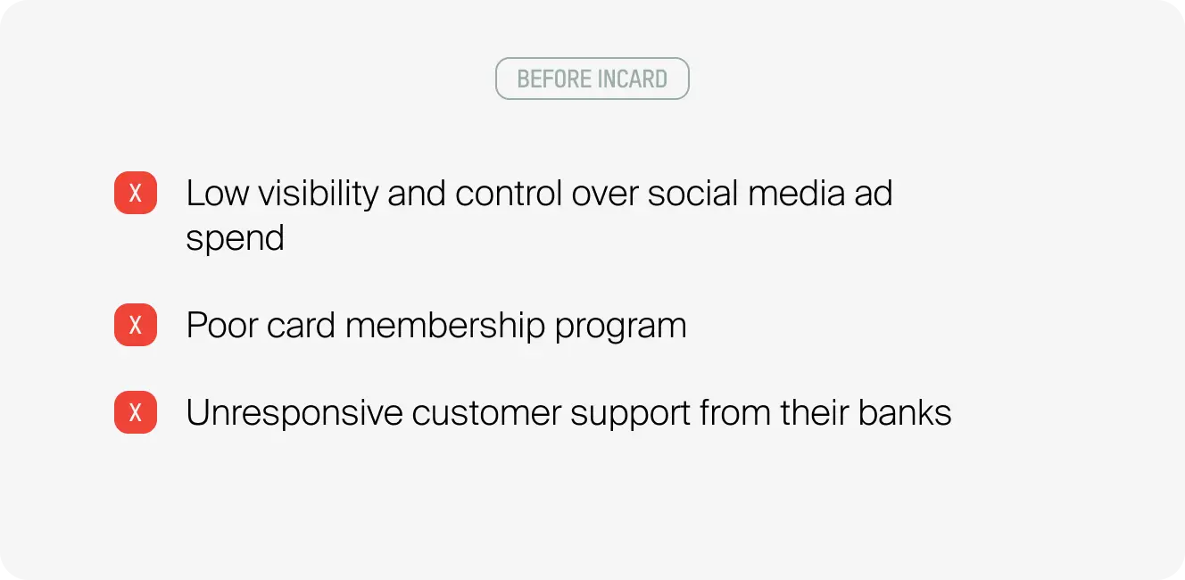 Bullet points of difficulties the case study faced prior to using Incard