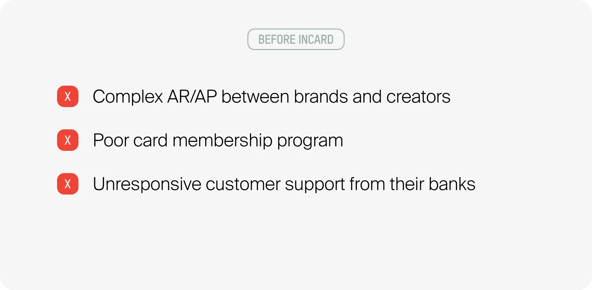 Bullet points of difficulties the case study faced prior to using Incard